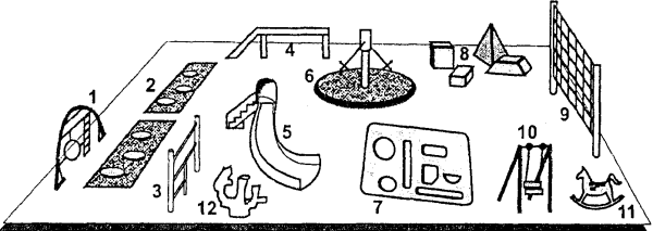 Схематическое изображение детской площадки