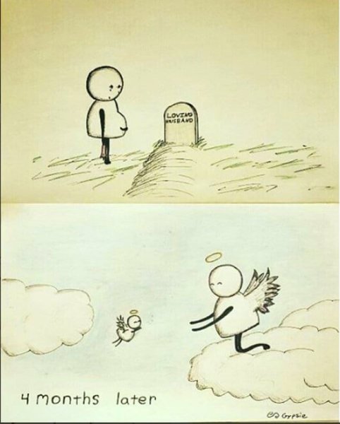 Рисунки Gypsie