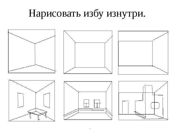 Изображение внутреннего убранства русской избы