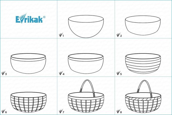 Корзинка раскраска