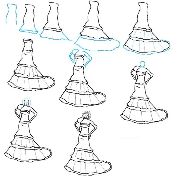 Поэтапное рисование платья