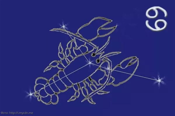 Зодиакальные знаки чёрно белые