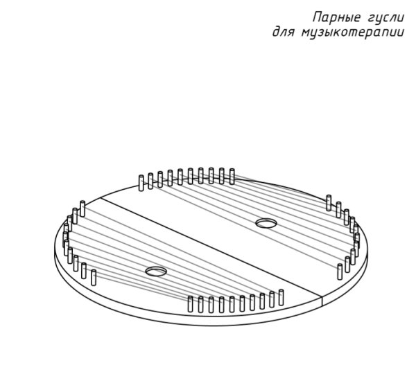 Гусли музыкальный инструмент