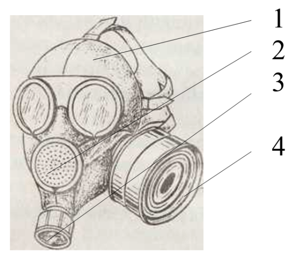 Раскрашенный противогаз гп7