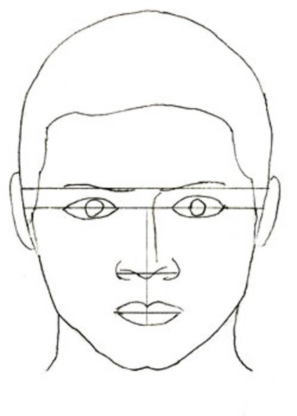 Рисование лица человека для детей