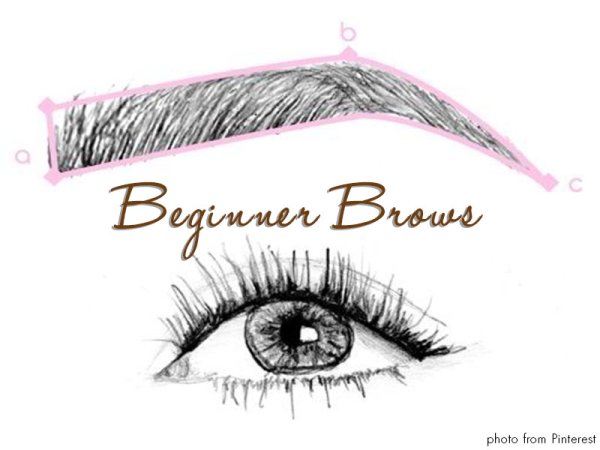 Уроки рисования бровей карандашом для начинающих
