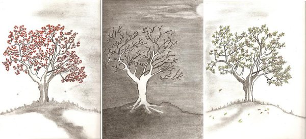 Вивальди Весна рисунок