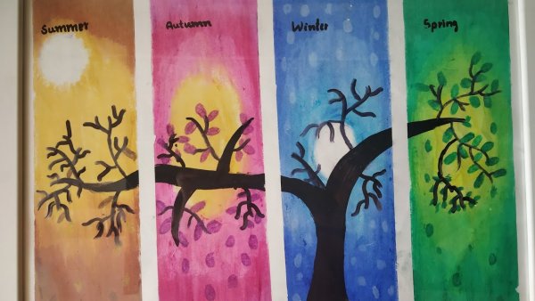 Рисуем времена года 1 класс