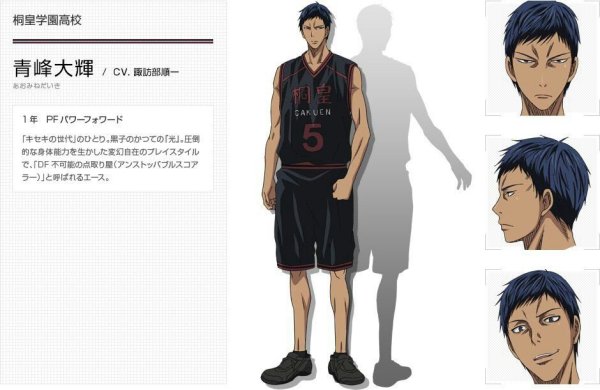 Чибики баскетбол Куроко Аомине