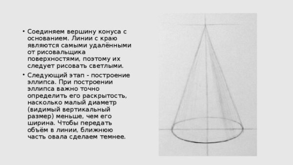Геометрические фигуры с тенью рисунок