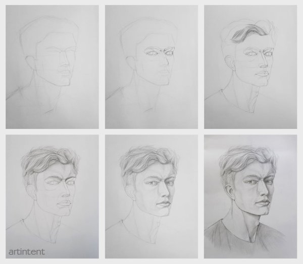 Рисование головы в три четверти