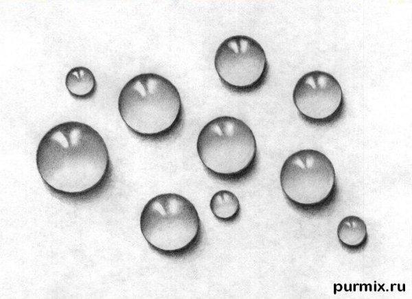 Поэтапное рисование капли