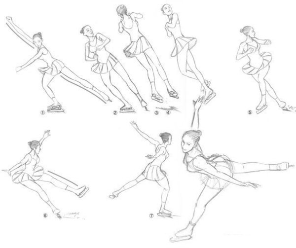 Раскраска фигуристка