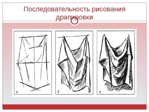 Драпировка со складками