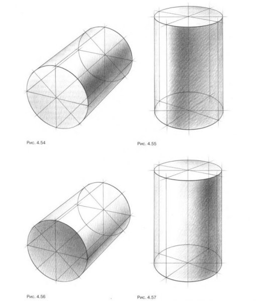 Цилиндр с тенью