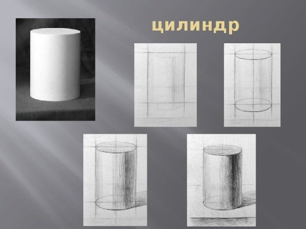 Светотень шар, конус, цилиндр, куб