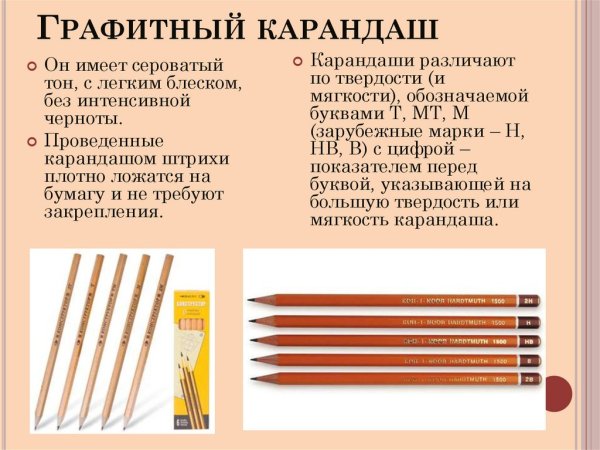 Твердость карандашей таблица Кохинор
