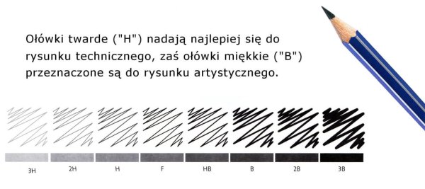 Толщина карандашей для черчения