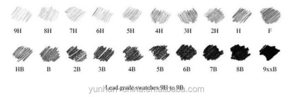 2b твердость карандаша