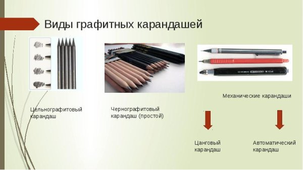 Виды простых карандашей