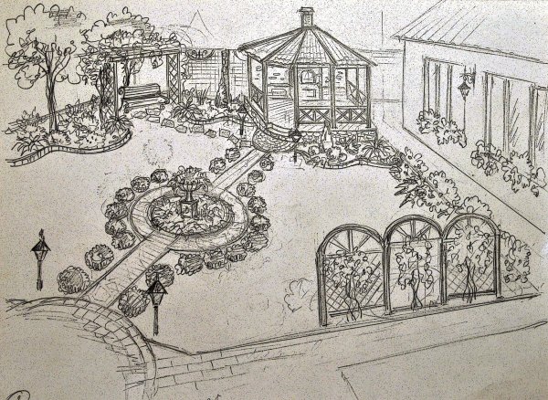 Озеленение школьного двора проект