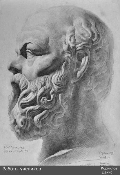 Голова гипсовая Гиппократ рисунок