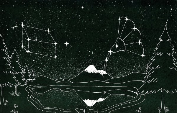 Созвездия Графика