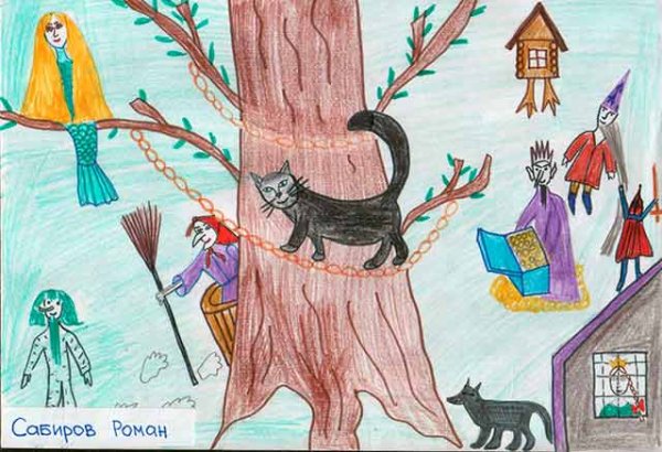 Кот ученый раскраска у Лукоморья