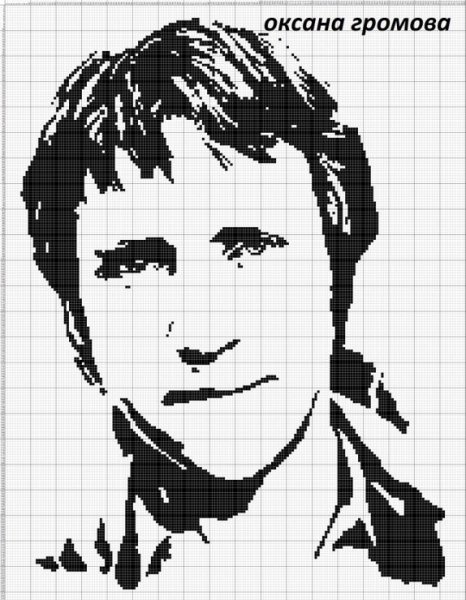 Высоцкий портрет Графика