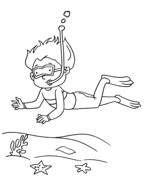 Скольжение в плавании