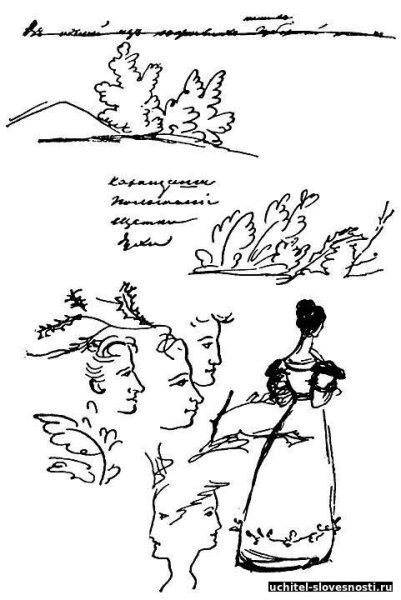 Рисунок к повести барышня крестьянка