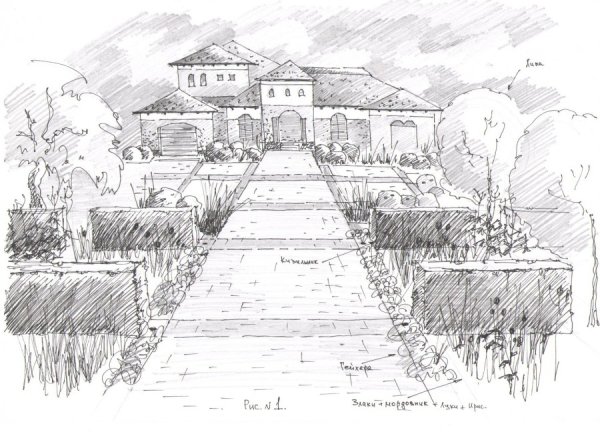 Ландшафт карандашом