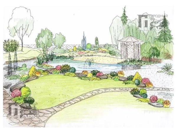 Дизайн и архитектура моего сада