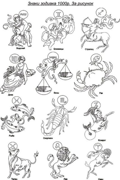 Знаки зодиака карандашом