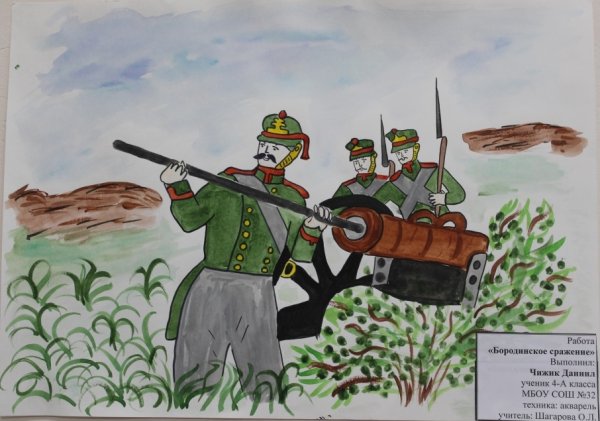 Батальный Жанр рисунок