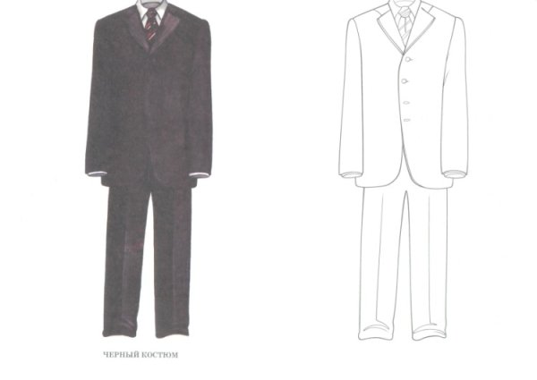 Эскиз делового костюма