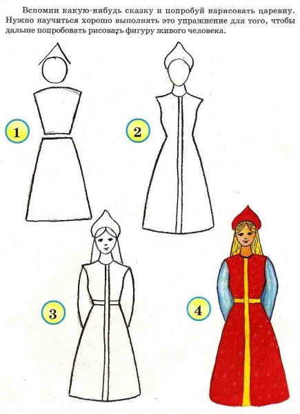 Русский народный костюм раскраска