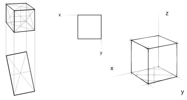 Куб карандашом