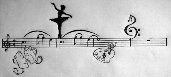 Рисунок на музыкальную тему 3 класс