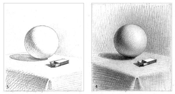 Академический рисунок геометрические фигуры тени