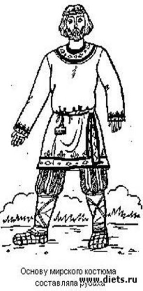 Кафтан крестьянина 18 века в России