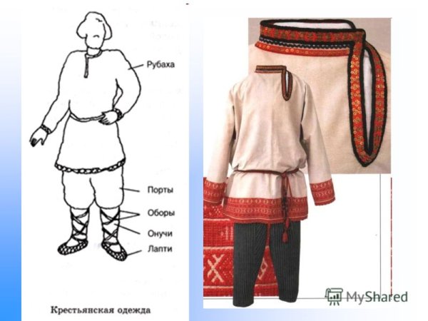 Косоворотка раскраска древней Руси крестьяне