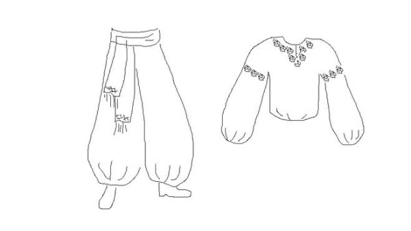 Красота человека изо 4 класс