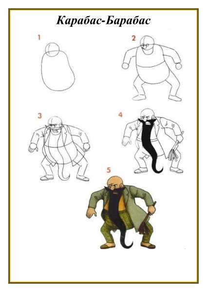 Раскраска Буратино и папа Карло