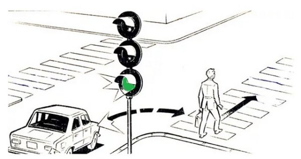 ПДД раскраска для детей