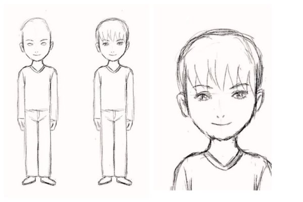 Схема рисования человека для детей