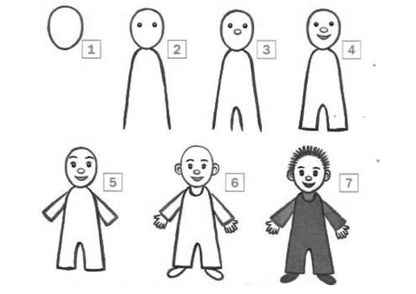 Изображение характера человека мужской образ