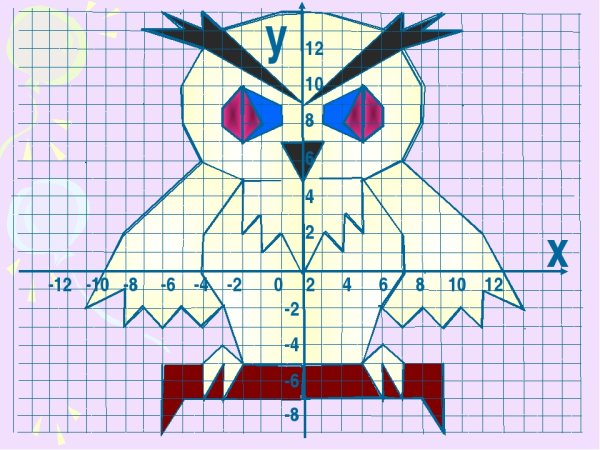 Рисование симметричных форм