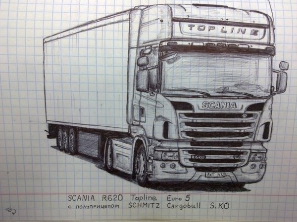 Раскраска тягач Скания r420