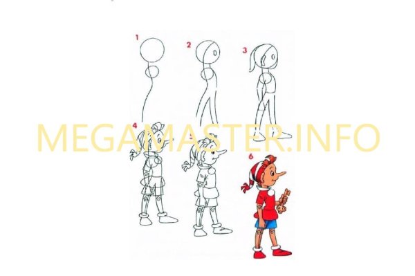 Схема рисования Буратино для дошкольников